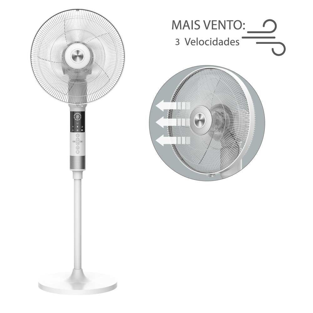 Spirit Ventilador coluna 360º - Motor DC